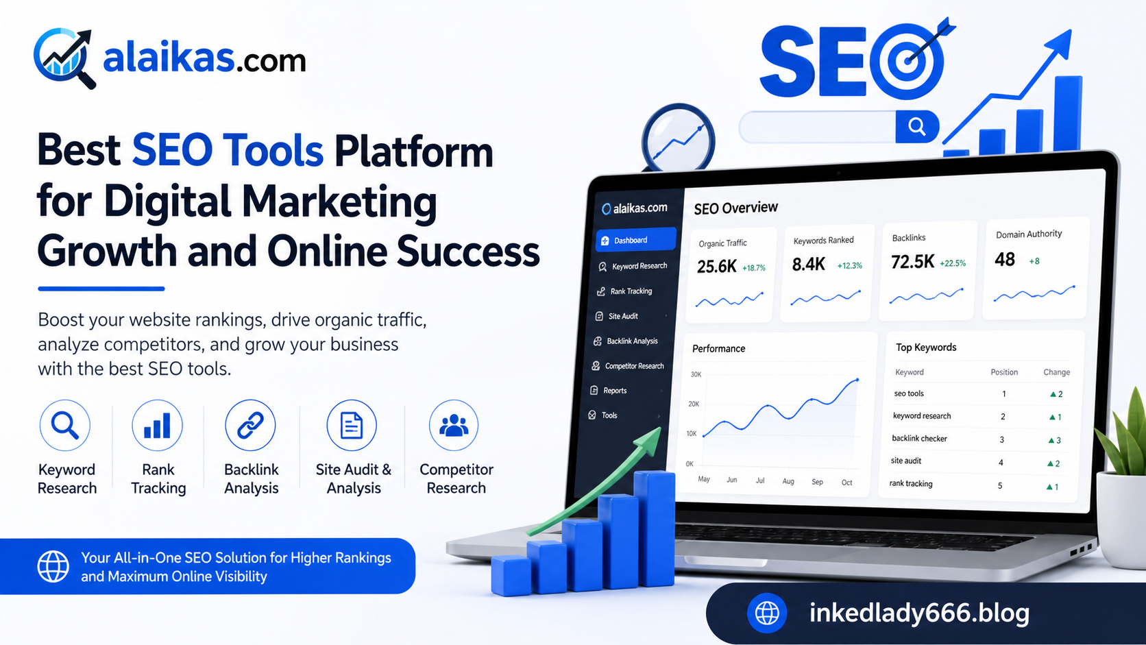 alaikas.com